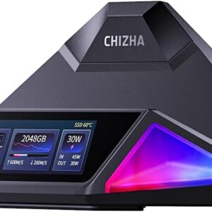 CHIZHA Docking Station for Steam Deck OLED/ROG Ally/Legion Go, USB-C